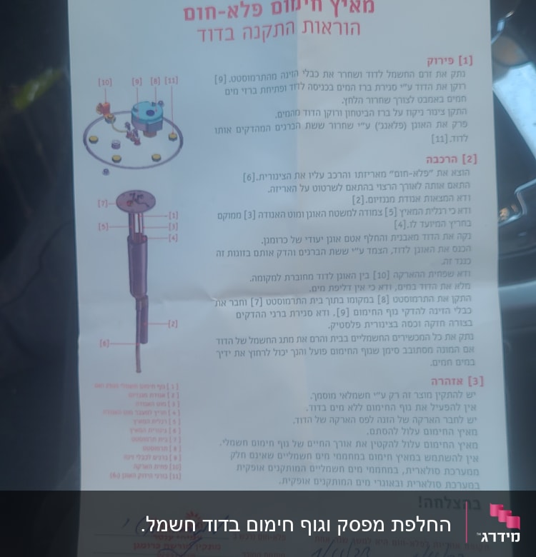 הוראות התקנה לדוד שמש עם איור של רכיבים